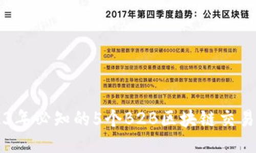 2023年必知的5个B2B区块链交易平台