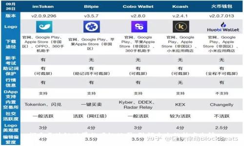 探索区块链世界的顶级公司：引领未来的技术先锋