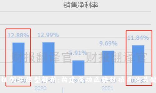 区块链创业模型解析：构建成功区块链项目的关键要素