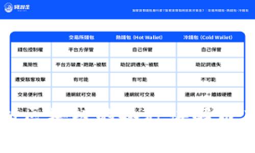 深入解析区块链的各种讲解角度分析法