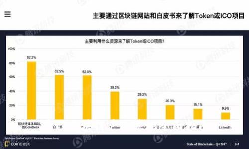 厦门区块链产业基地全面指南