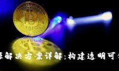 区块链溯源解决方案详解：构建透明可信的供应