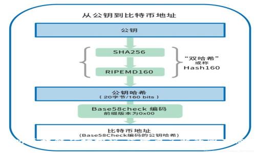 四川区块链矿场探秘：您需要了解的所有信息