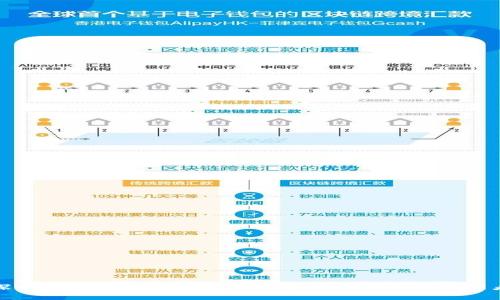 探寻区块链应用的前沿公司：助力未来的创新者