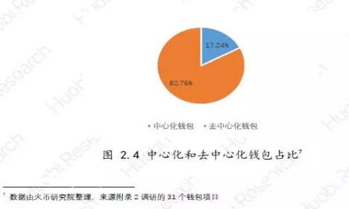 区块链实训营：开启你的区块链职业之旅