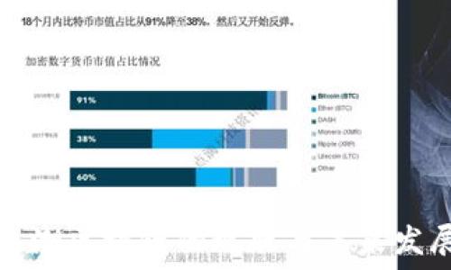   
浪潮区块链的现状与未来发展