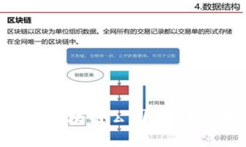 : 探索新兴区块链公司：未来的技术先锋