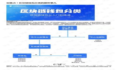区块链地址的作用及其特点详解
