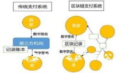 区块链行业领先品牌盘点：知名区块链公司及其