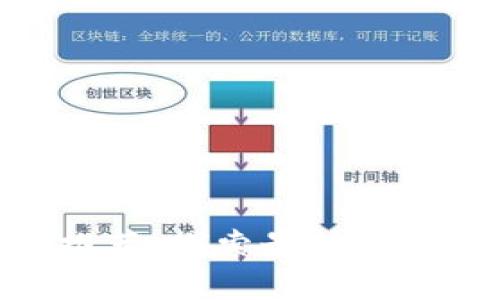 国内区块链APP推荐：探索最值得使用的区块链应用