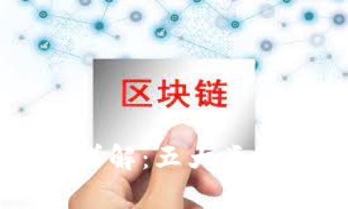 区块链组网形式详解：五大类型与应用场景分析