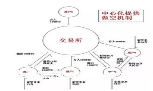 区块链带单骗局的深度解析与案例分析